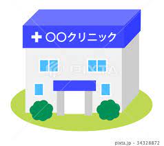 病院　しばやま整形外科（病院）まで1288m