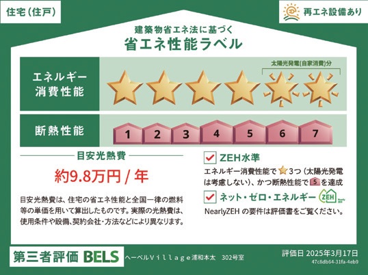 省エネ性能ラベル