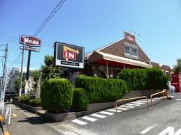 飲食店　フォルクス上野毛店（飲食店）まで776m