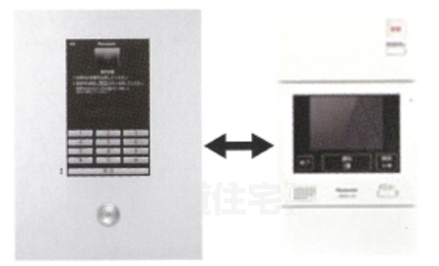 セキュリティ　完成予想図