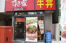 飲食店　すき家 早稲田南店（飲食店）まで516m