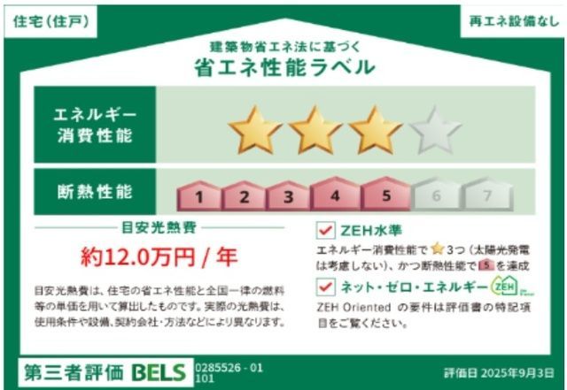 省エネ性能ラベル