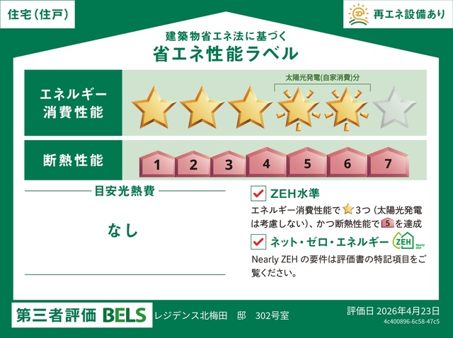 省エネ性能ラベル