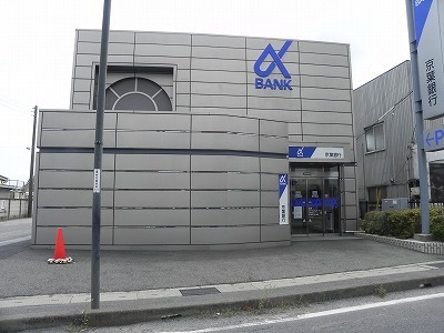 銀行　京葉銀行　初石支店（銀行）まで750m