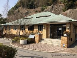 病院　クリニック平田整形外科（病院）まで871m