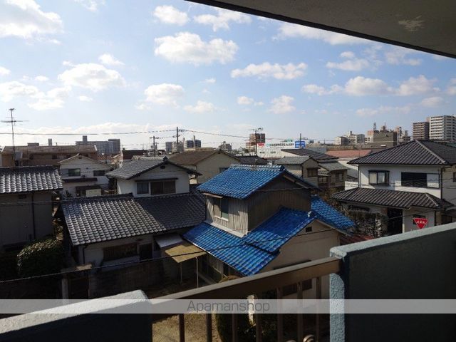 眺望　眺望