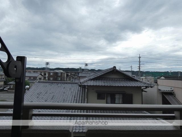 眺望　眺望