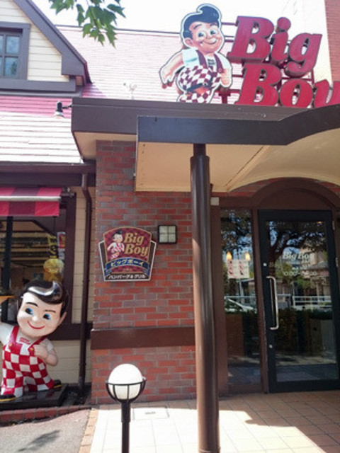 飲食店　ビッグボーイ白鳥店（飲食店）まで702m