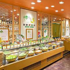 飲食店　しゃぶ葉東向島店（飲食店）まで280m