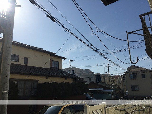 眺望　眺望