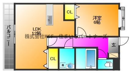 【グランドゥールの間取り】