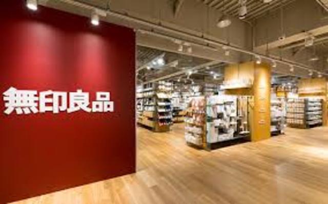 ショッピングセンター　無印良品天王寺MIO店（ショッピングセンター）まで846m