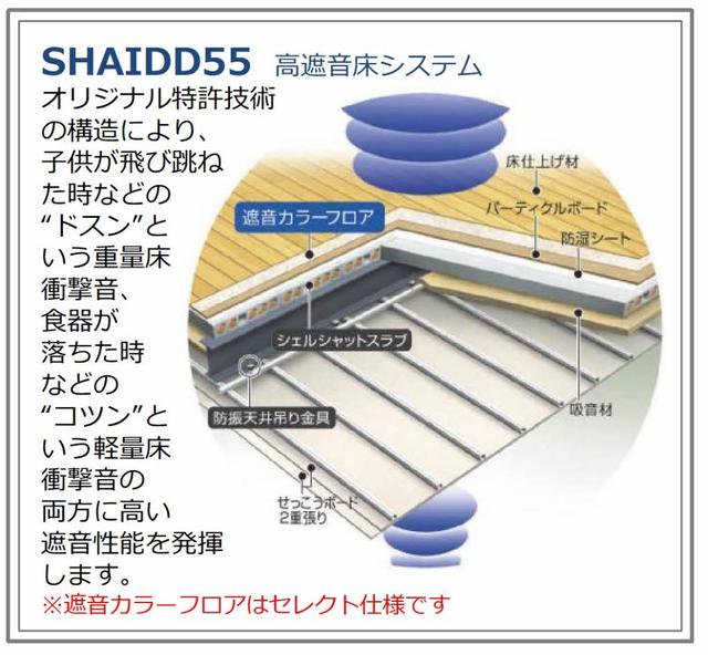 【シャーメゾンアイリスのその他】