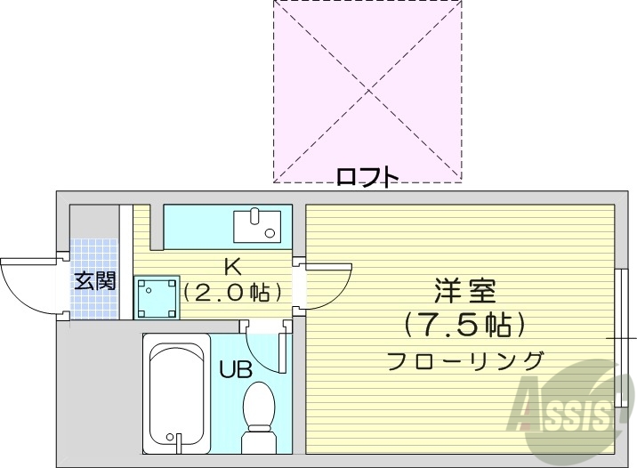 札幌市中央区南八条西のアパートの間取り