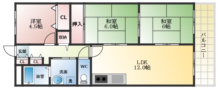 柏原市国分市場のマンションの間取り