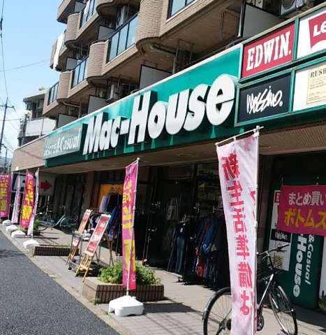 ショッピングセンター　マックハウス上石神井店（ショッピングセンター）まで961m