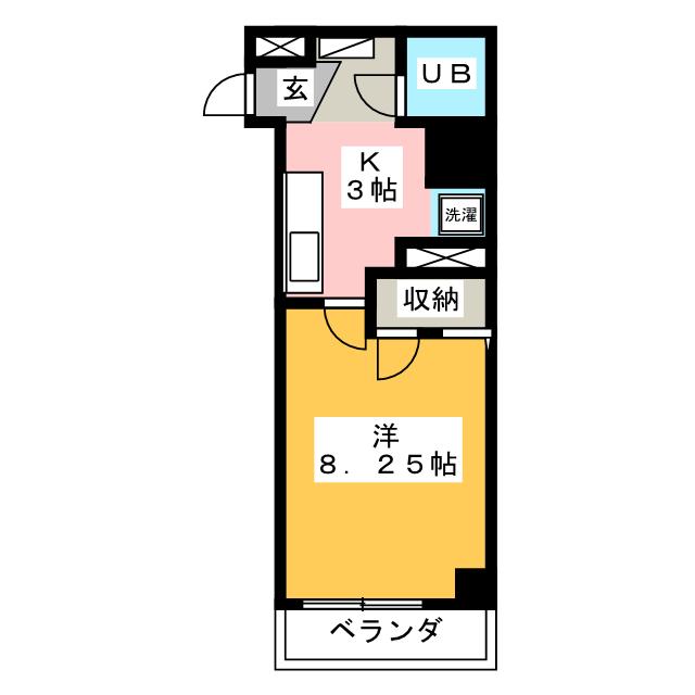 あさひレジデンス高崎鞘町の間取り