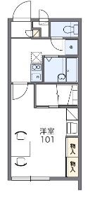 【島尻郡南風原町字兼城のアパートの間取り】