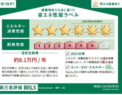 省エネ性能ラベル