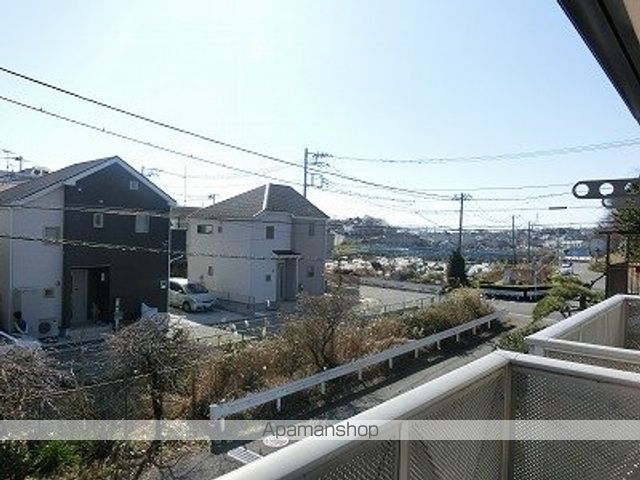 眺望　眺望