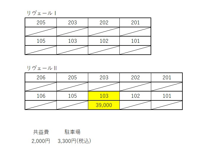 【リヴェールIIのその他】