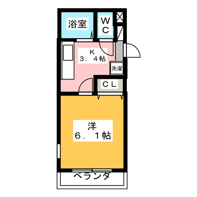 カームネストIIの間取り