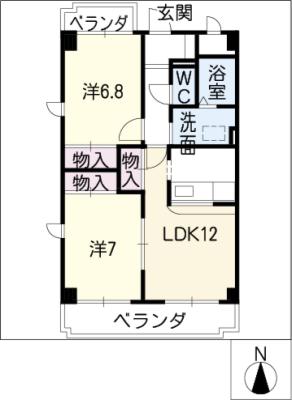 滝の水パークアベニューの間取り