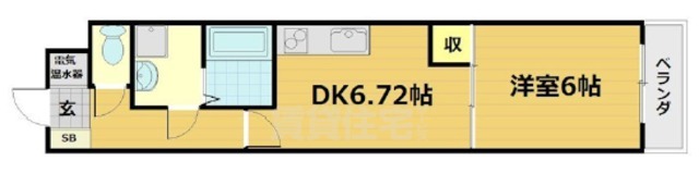 アストラルルーム2の間取り