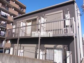 市バス/万場小橋 歩7分