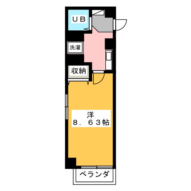 あさひレジデンス高崎鞘町の間取り