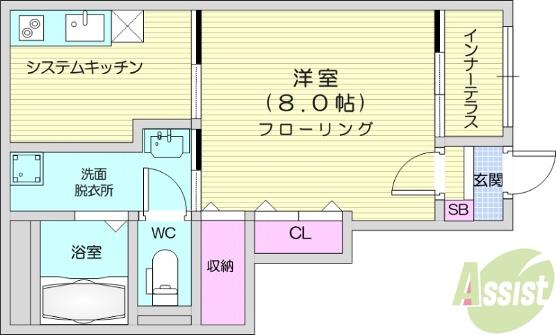 柴田郡柴田町大字船岡のアパートの間取り