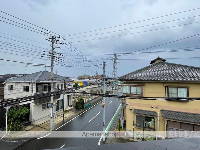 眺望　眺望