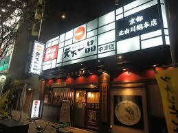 飲食店　天下一品中津店（飲食店）まで213m