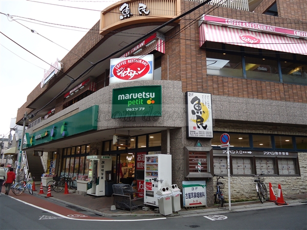 飲食店　ジョナサン・目黒不動前店（飲食店）まで953m