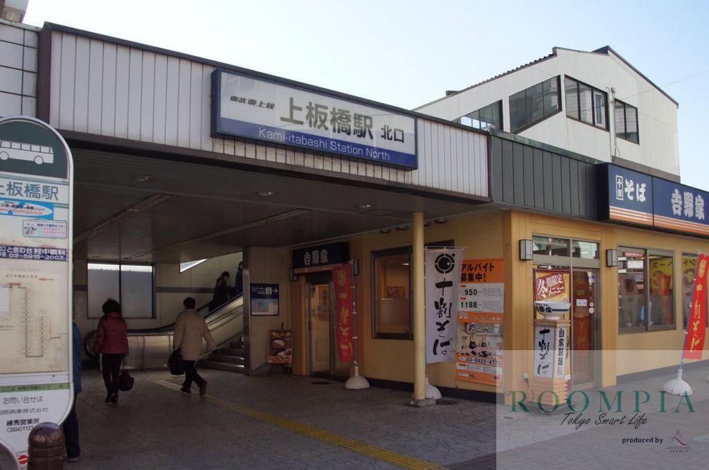 その他　上板橋駅(東武 東上本線)（その他）まで1300m