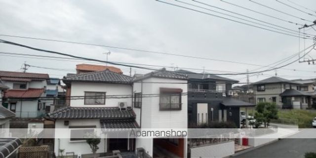 眺望　眺望