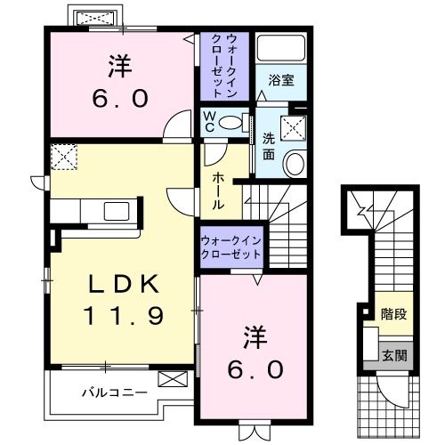 直方市大字感田のアパートの間取り