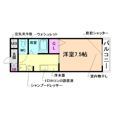 箕面市粟生新家のアパートの間取り