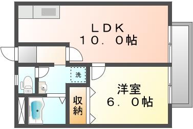 岡山市北区吉備津のアパートの間取り