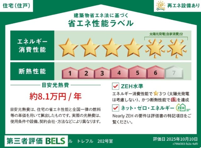 省エネ性能ラベル