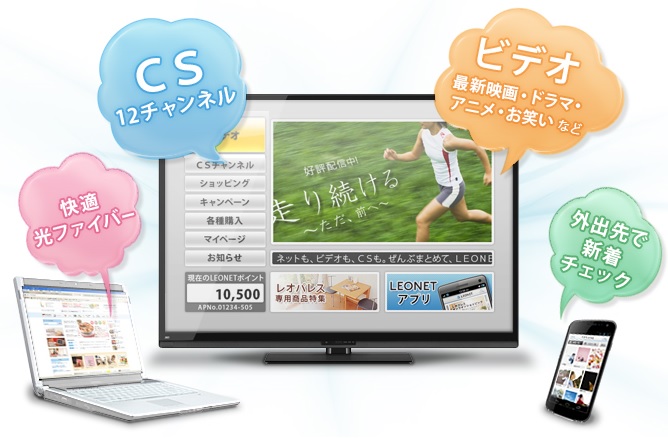 その他共有部分　LEONET完備