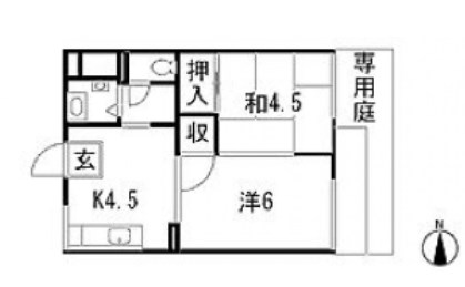 須賀ハイツの間取り