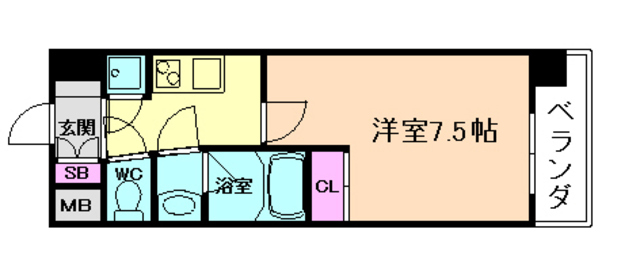 スプランディッドIIIの間取り