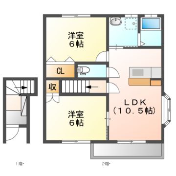コーポルークの間取り写真