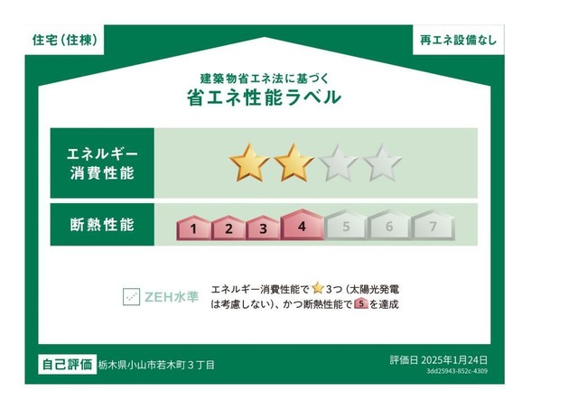 省エネ性能ラベル