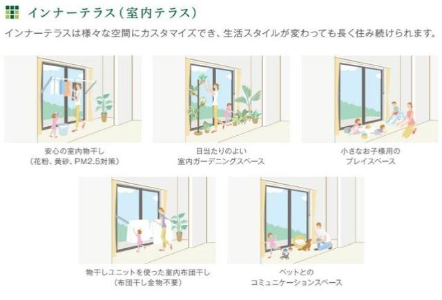 その他　その他（イメージ）