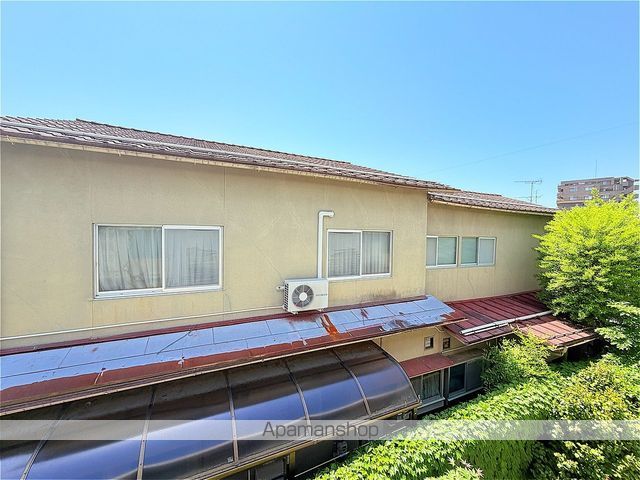 眺望　眺望