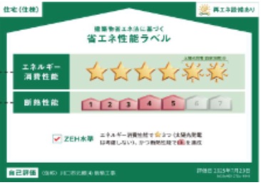 省エネ性能ラベル