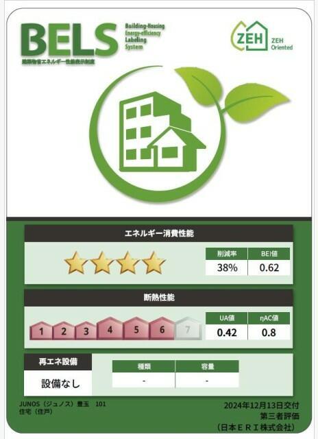 省エネ性能ラベル　省エネ性能の表示です