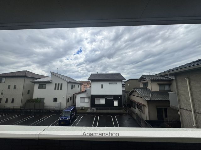 眺望　眺望